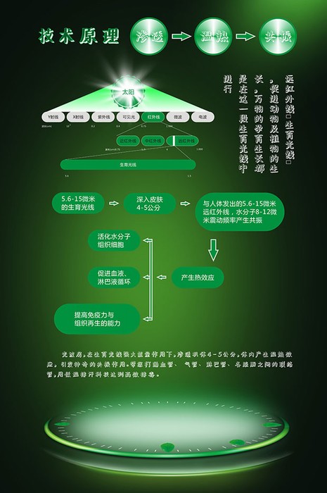 1522392258535811.jpg 1522392258535811.jpg